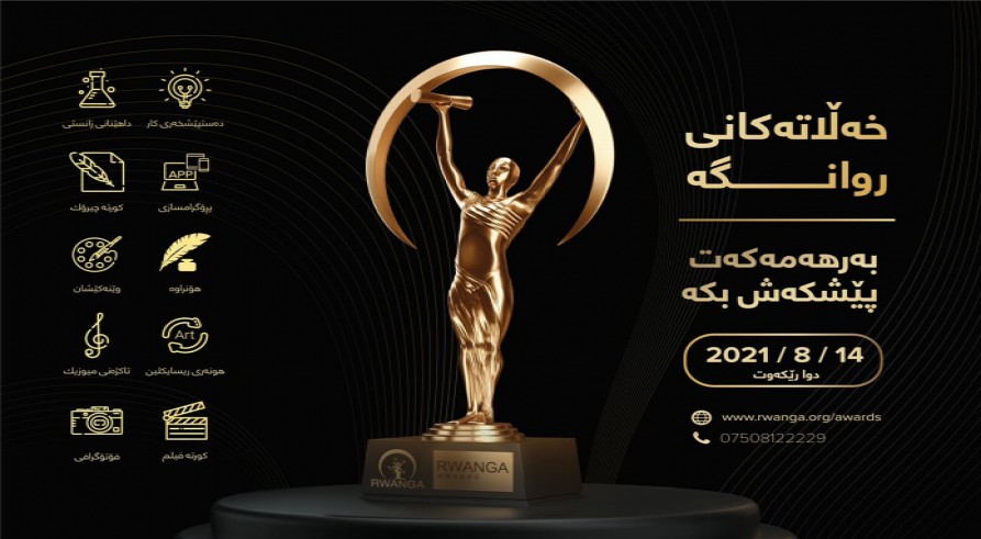 The Rwanga Foundation Announces its 8th Annual Award