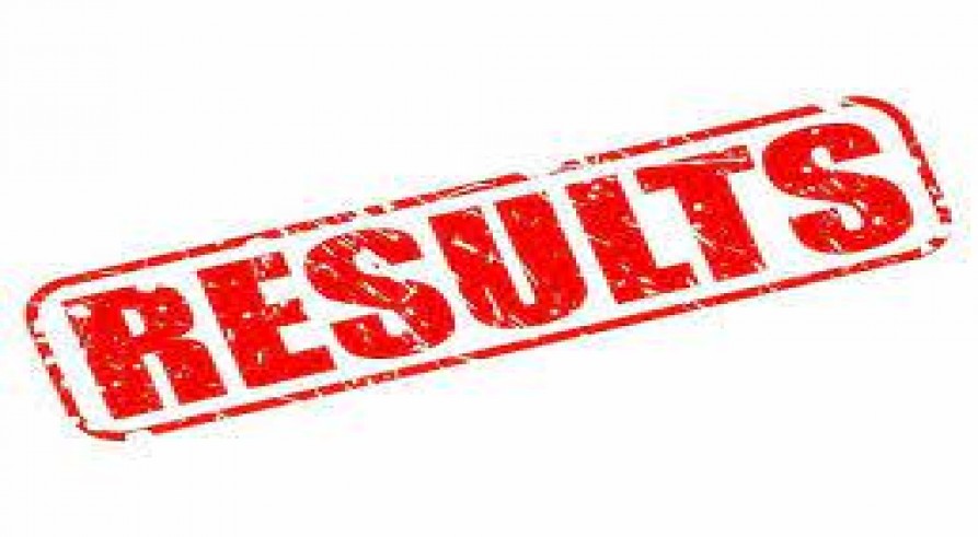Language Center announces the results of the final exams (English Course/6th round)