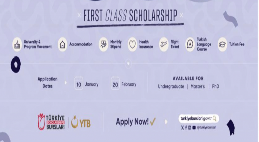Turkiye Scholarships 2024 Applications